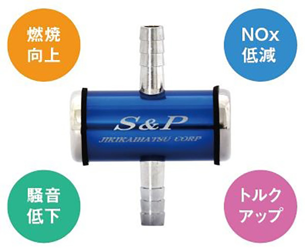 燃料活性装置 S&Pシステム